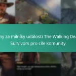 Ceny za milníky události The Walking Dead: Survivors pro cíle komunity